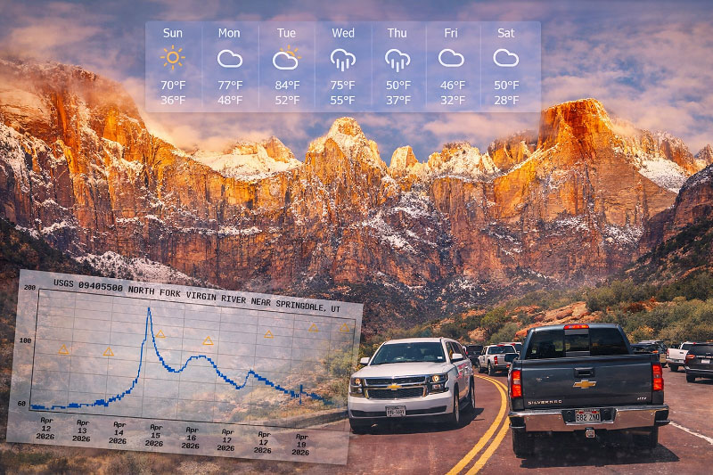 collage of Towers of the Virgin with traffic, weather forecast, and river levels