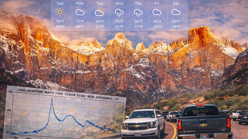 collage of Towers of the Virgin with traffic, weather forecast, and river levels